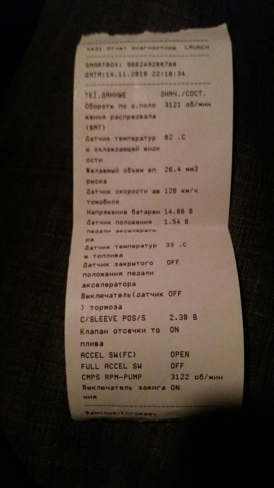 Лаунч 431 для СТО ГаражокЬ — DRIVE2