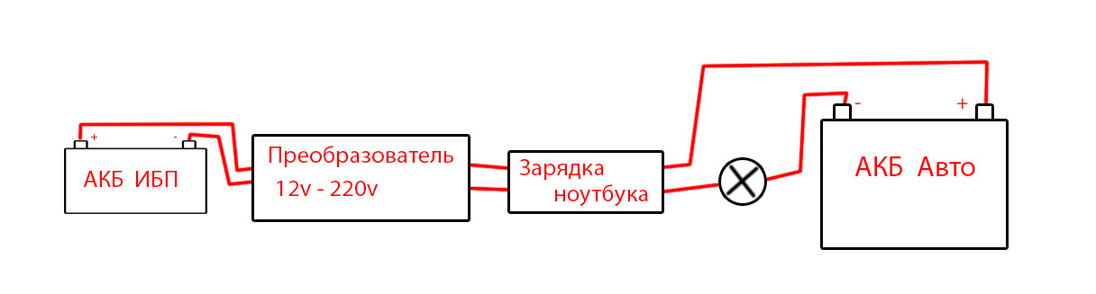 Как заряжать аккумулятор ибп. Схема подключения АКБ ноутбука. Схема подключения аккумуляторов ноутбука Тошиба. Подключение аккумуляторов ноутбука 19v. Схема аккумулятор ноутбука асус.