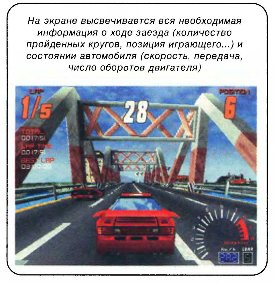 АвтоРевю. Виртуальный руль. №21, 1996. Screamer. — DRIVE2