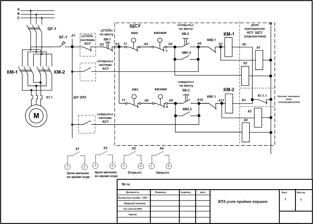 Чертеж в visio