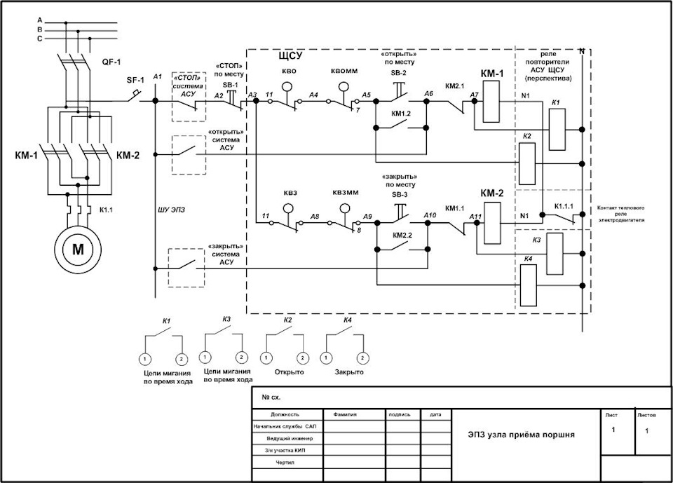 Чертеж в visio