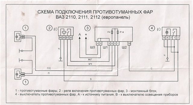 Калина подключение фары Установка ПТФ на 2110 - Bogdan 21104, 1,6 л, 2013 года электроника DRIVE2