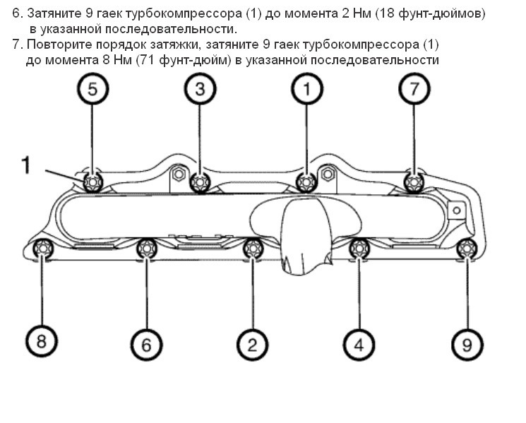 Каптива с140 2.4 порядок затяжки выпускного коллектора