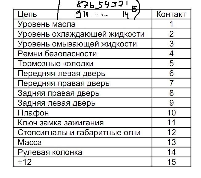 Блок индикации ваз 2110 схема Бортовик 2110 часы и блок управления печкой. - Lada 21093, 1,6 л, 1997 года тюни