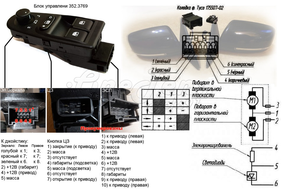 Схемы для подключения — Lada 21124, 1,6 л, 2007 года | другое | DRIVE2