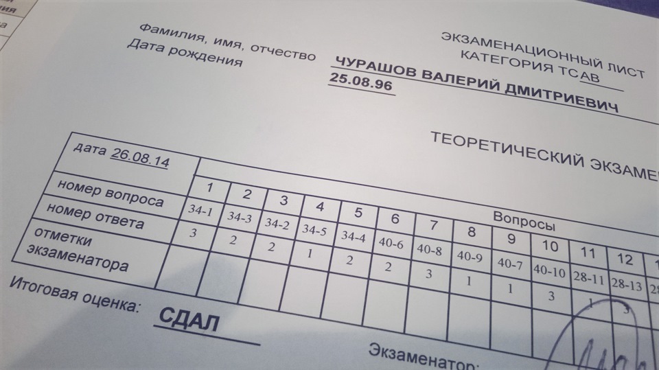 Наконец-то 18. Ништяки в авто. Сдача теории. — Lada 21093, 1,5 л, 2000 ...