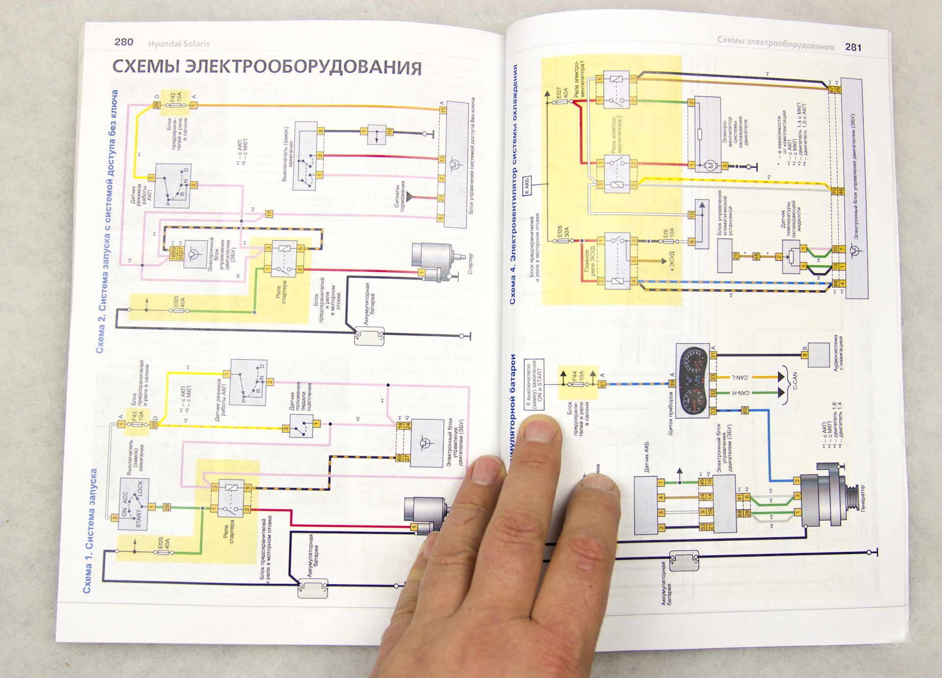 Электрическая схема белаз 7540