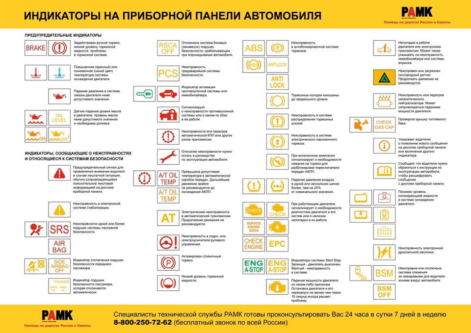 Фото в бортжурнале Volvo V40 (1G)