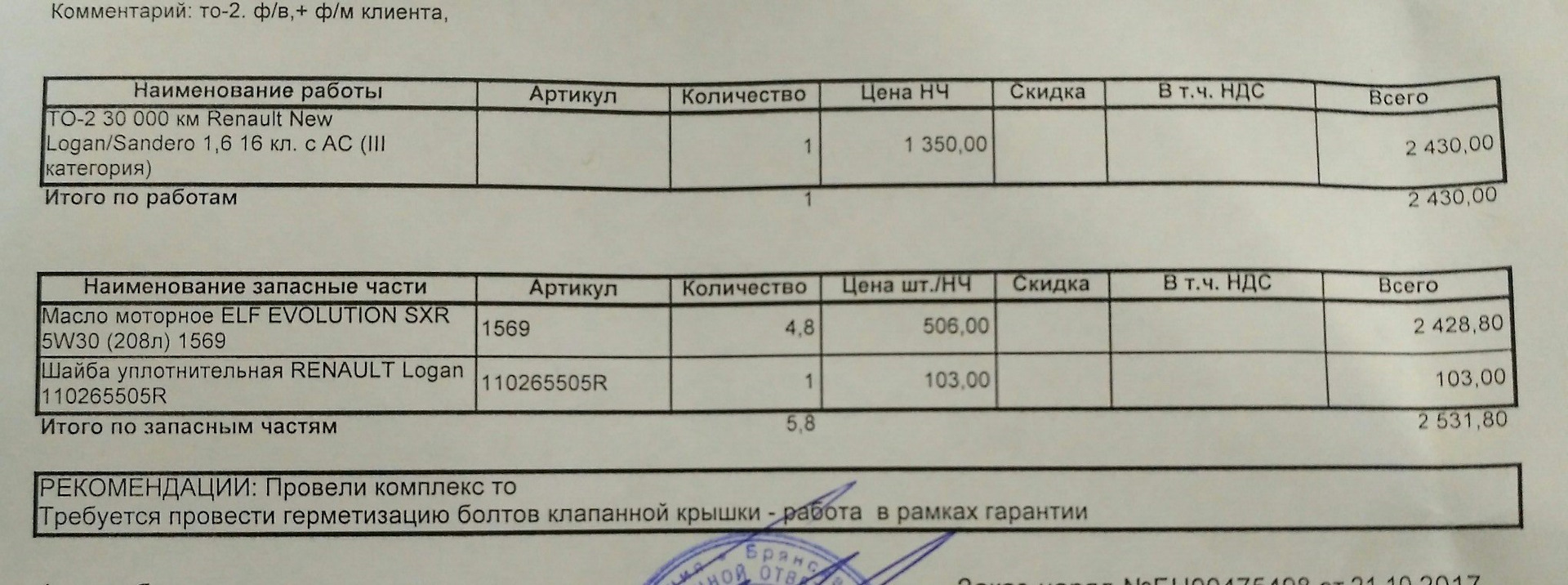 Итого р