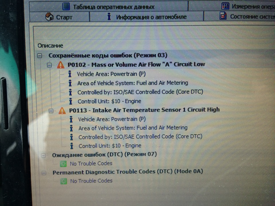Trouble codes. Trouble codes