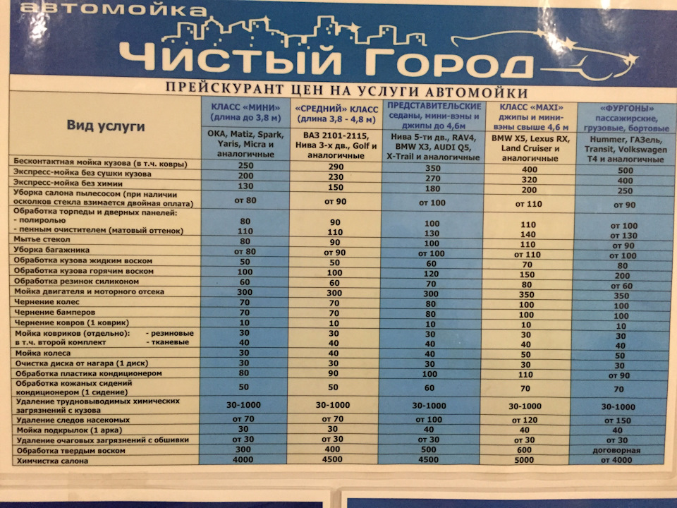 Город прайс. Мойка чистый город прейскурант. Прайс на автомойку цены на услуги.