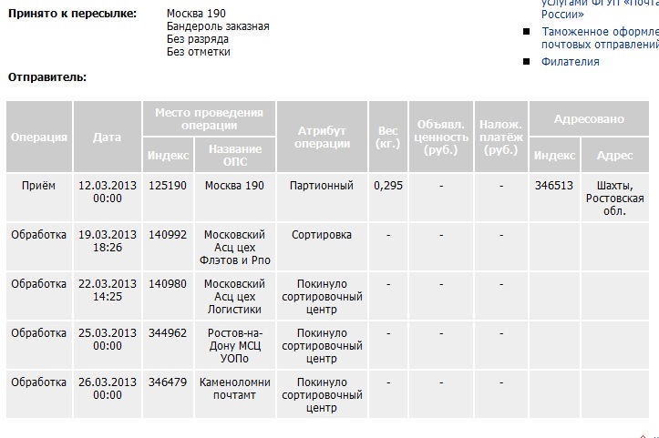 Сортировочный центр москва