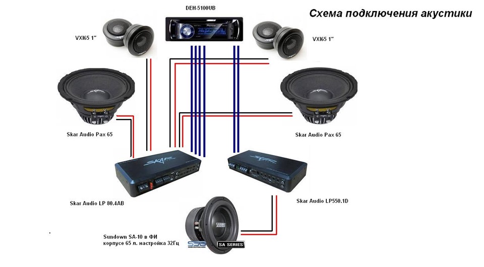 Схема подключения акустики