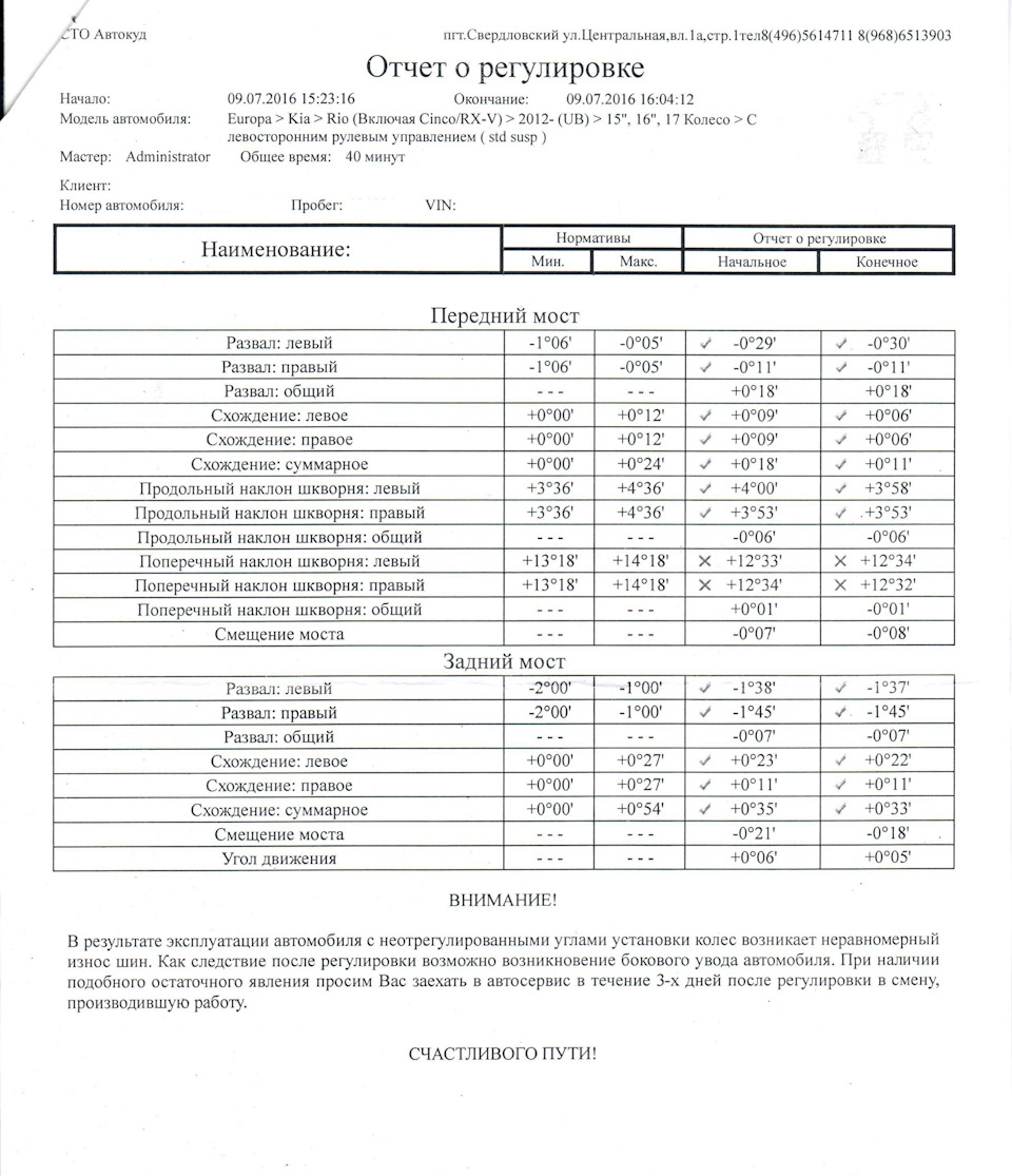 Развал схождение карта