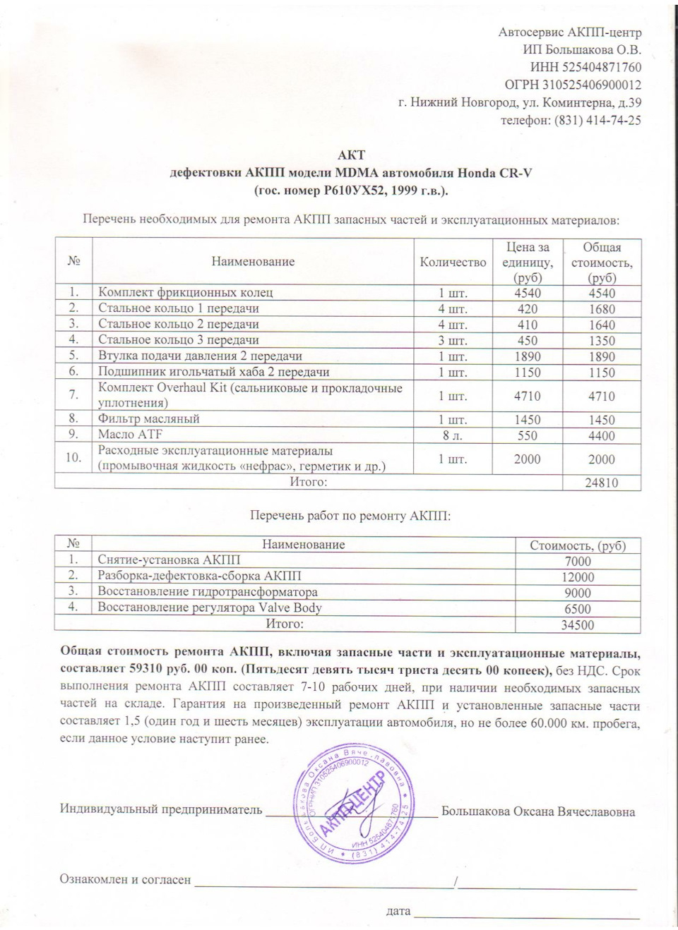 В продолжение темы про ремонт​ АКПП — Honda CR-V (RD1, RD2), 2 л, 1999 года  | визит на сервис | DRIVE2