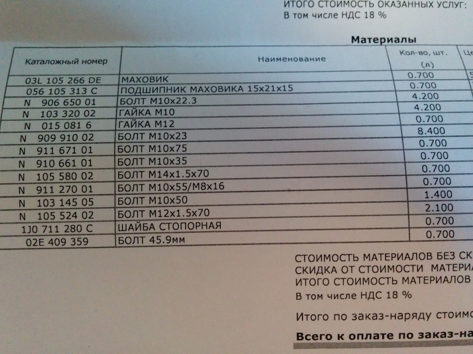 Маховик по постгарантийной поддержке — финал — Skoda Superb Mk2, 2 л ...