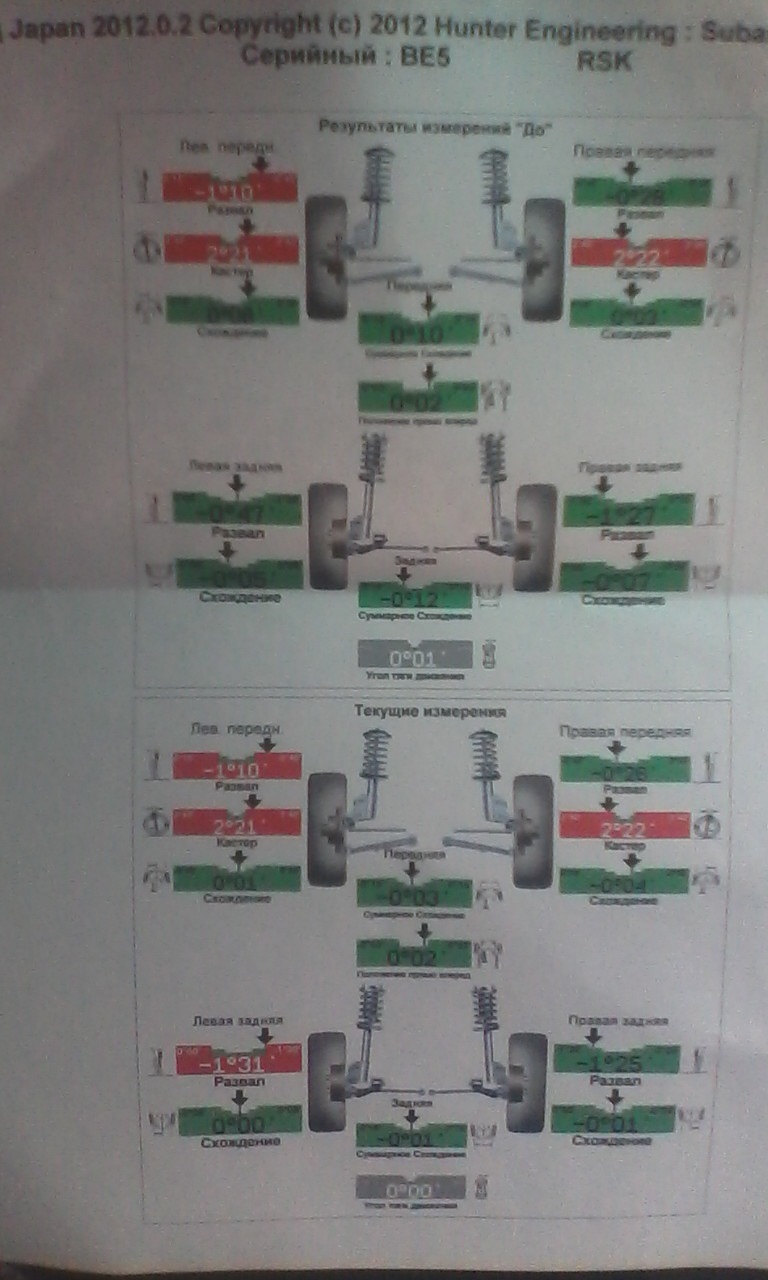 развал на ЗАД! — Subaru Legacy B4 (BE), 2 л, 2001 года | тюнинг | DRIVE2