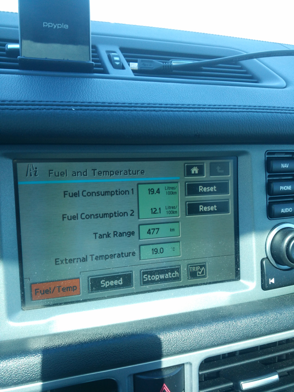 Расход по трассе — Land Rover Range Rover (3G), 4,2 л, 2008 года ...