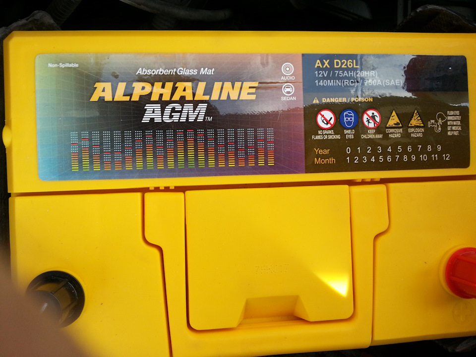 Выбор 75А АКБ для аута в размере D26L — Alphaline AGM — Mitsubishi ...