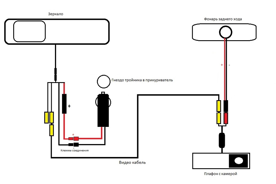 Подключить камеру заднего вида к зеркалу с видеорегистратором китай как схема