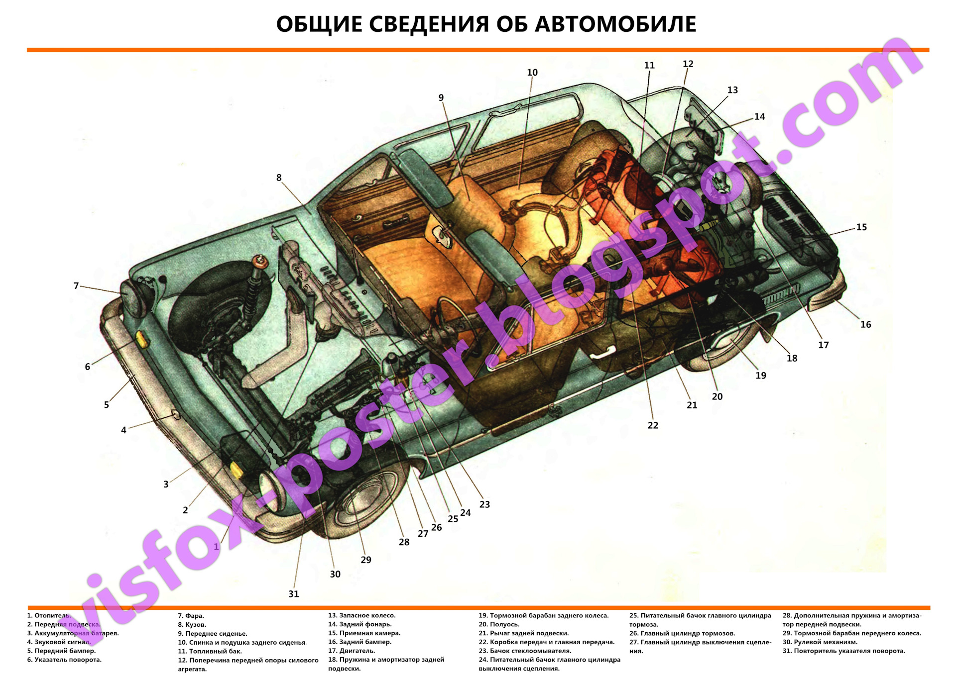 Заз 968 чертежи