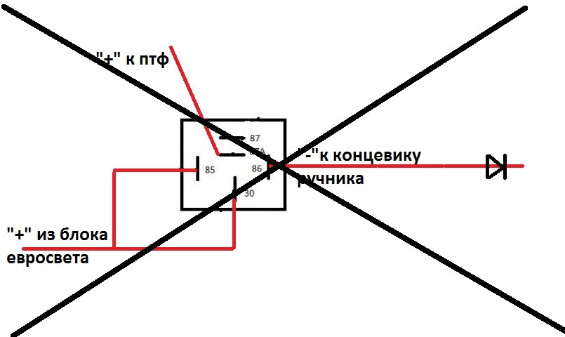 Изменение режима евросвета, часть 2 — Nissan Almera II (N16), 1,8 л ...