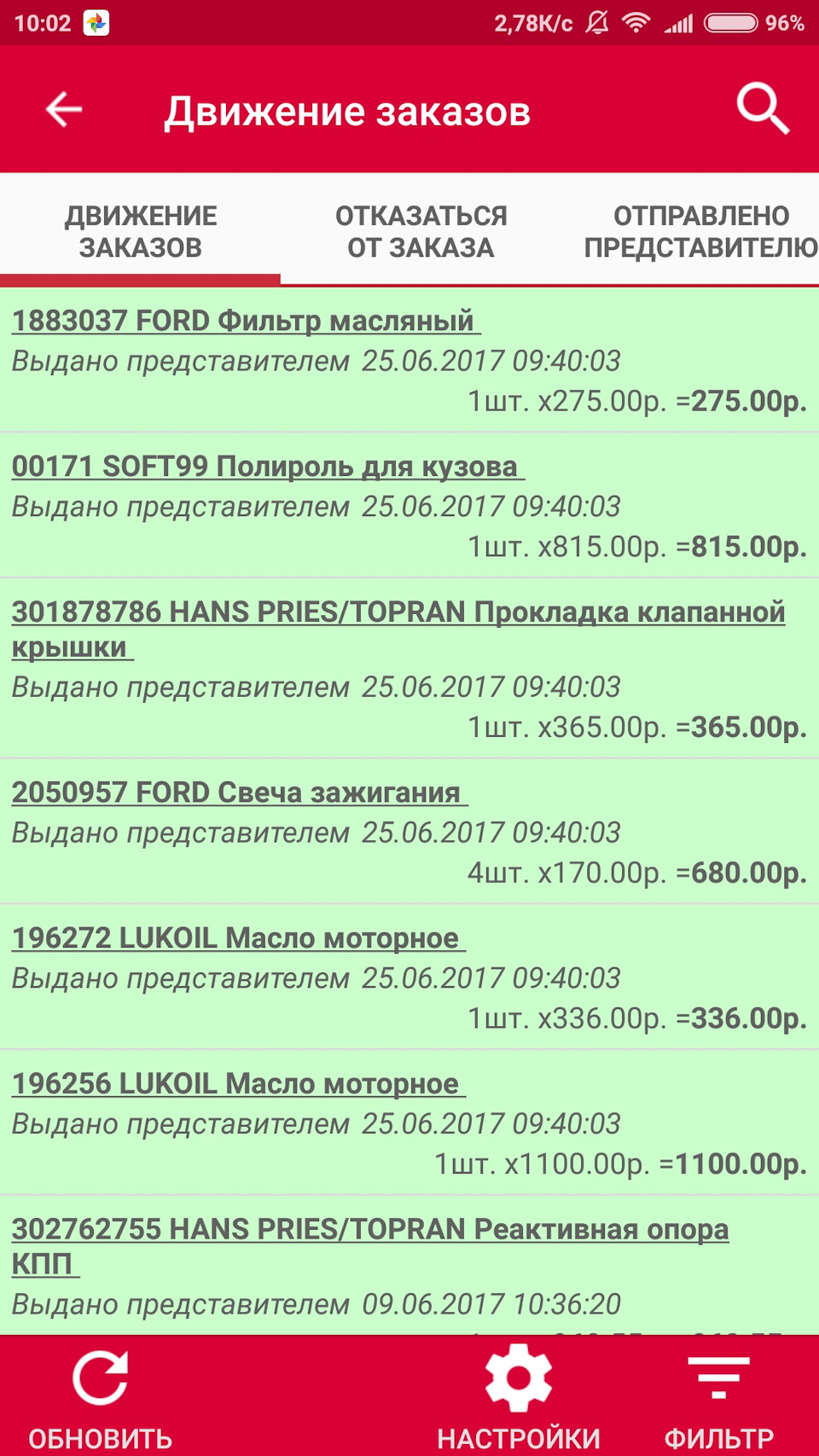 Фото в бортжурнале Ford Fiesta (Mk V). Запчасти на фото: 1883037, 00171, 2050957, 196272, 196256