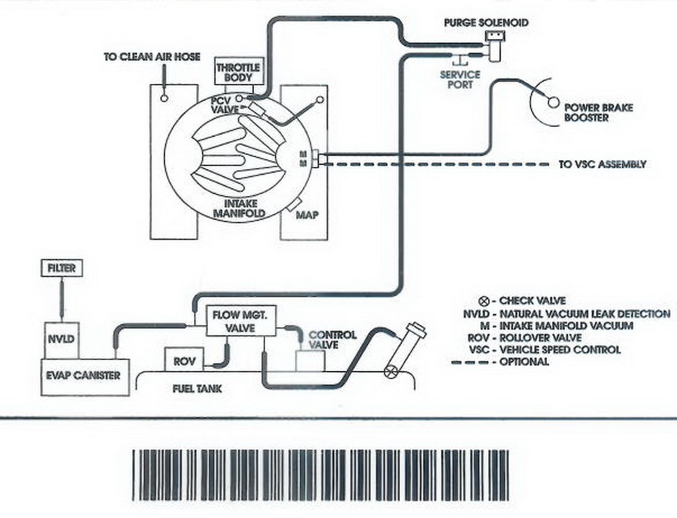 Фото в бортжурнале Chrysler Concorde (2G)