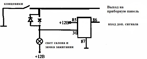 Схема подключения сигнала батя на районе