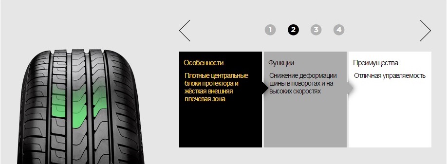 Направление рисунка. Шины Пирелли направление протектора. Управляемость шин это. Шины Пирелли летние направление рисунка. Направление рисунка зимние шины Пирелли.