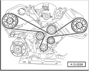 Замена ремня ГРМ Ауди