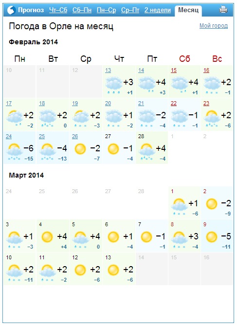 Гисметео иваново. Погода на месяц. Погода Брянск на месяц. Погода в Орле. Прогноз на 2 месяца.