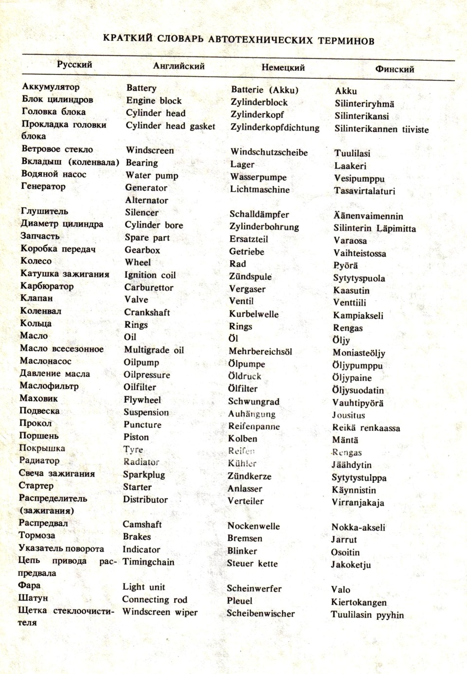 Составьте словарик терминов. Словарь музыкальных терминов. Итальянские музыкальные термины. Музыкальные термины 5 класс. Краткий словарь музыкальных терминов.