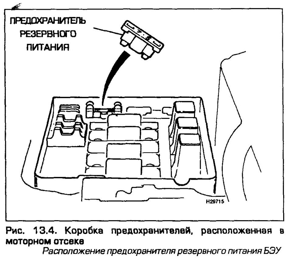 Фото в бортжурнале Honda Concerto