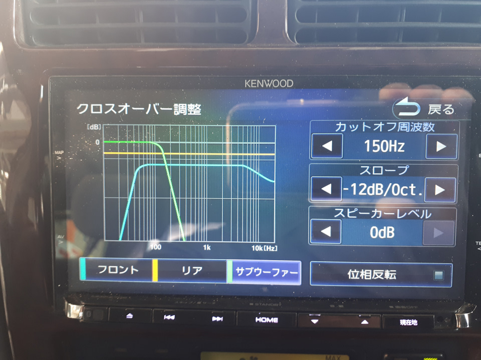 Kenwood MDV-Z702 — Toyota Corona Premio (T210), 1,8 л, 1996