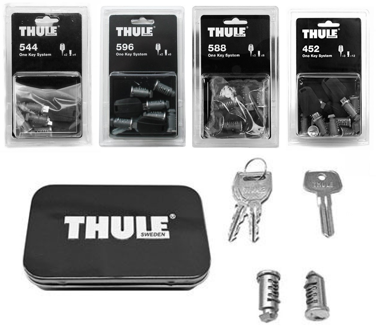 B1 key. Устройство замка Thule. Адаптер для метчика в систему Keyless System. Рейтинг Thule 1.08. Набор замков Thule 451200.