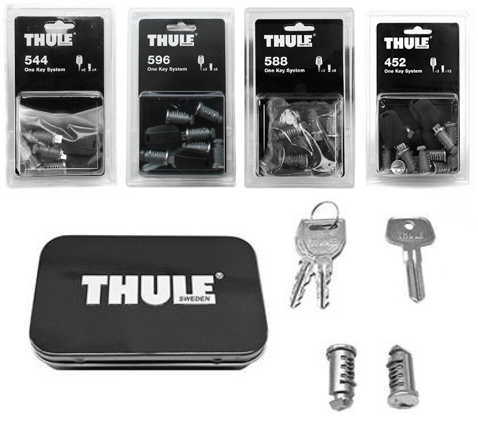 Выбор: за/против — Часть 1: Thule One-Key System (система одного ключа) —  DRIVE2