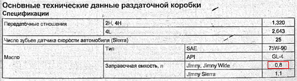 сузуки джимни какое масло лить в раздатку. aee495es 960. сузуки джимни какое масло лить в раздатку фото. сузуки джимни какое масло лить в раздатку-aee495es 960. картинка сузуки джимни какое масло лить в раздатку. картинка aee495es 960