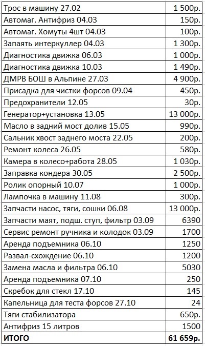 Обзор на автомобиль хендай таракан. Смотреть фото Обзор на автомобиль хендай таракан. Смотреть картинку Обзор на автомобиль хендай таракан. Картинка про Обзор на автомобиль хендай таракан. Фото Обзор на автомобиль хендай таракан
