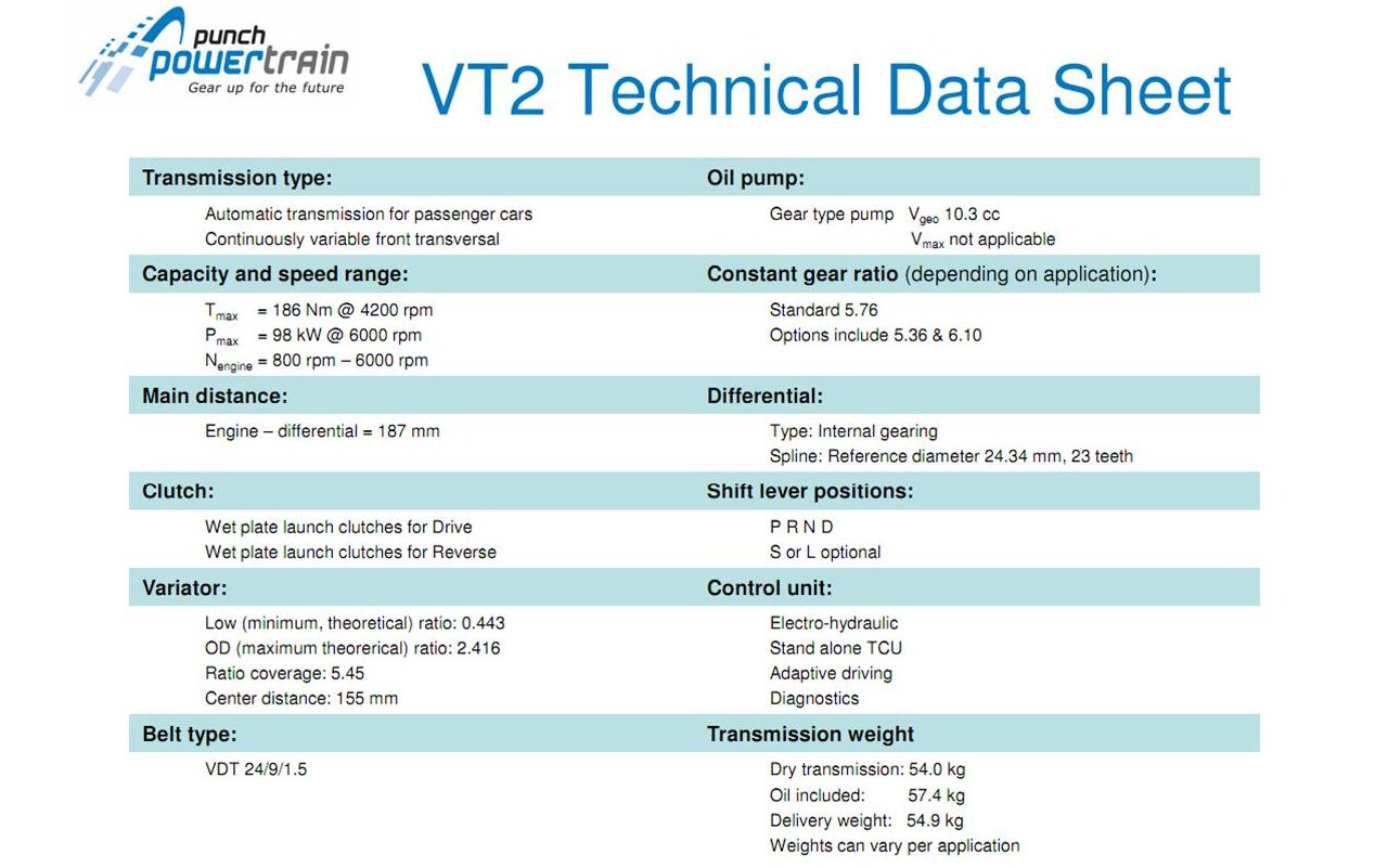 Punch powertrain vt2 схема