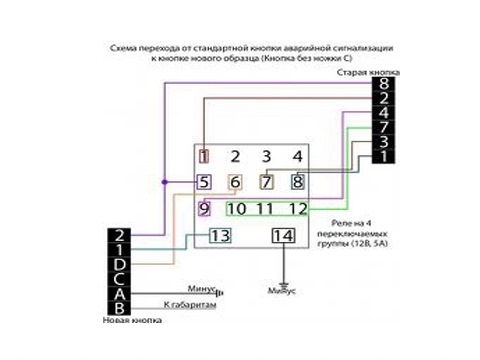 Распиновка кнопки аварийки ваз 2114 старого образца