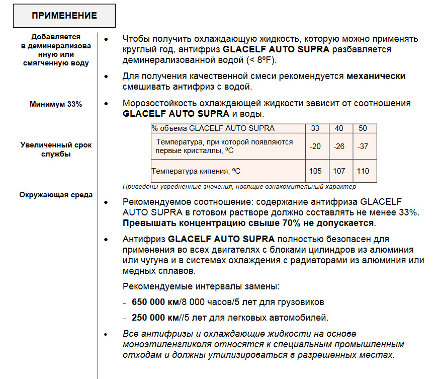 Цвет охлаждающей жидкости в Рено Логан.