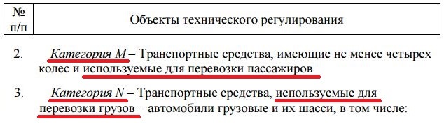 Что такое повторитель на машине. Смотреть фото Что такое повторитель на машине. Смотреть картинку Что такое повторитель на машине. Картинка про Что такое повторитель на машине. Фото Что такое повторитель на машине