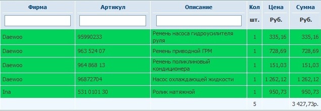 96352407 РЕМЕНЬ ГРМ ЧЗ 111 GM | Запчасти на DRIVE2