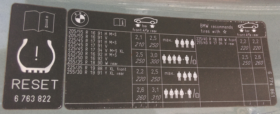 Bmw f20 давление в шинах рекомендуемое