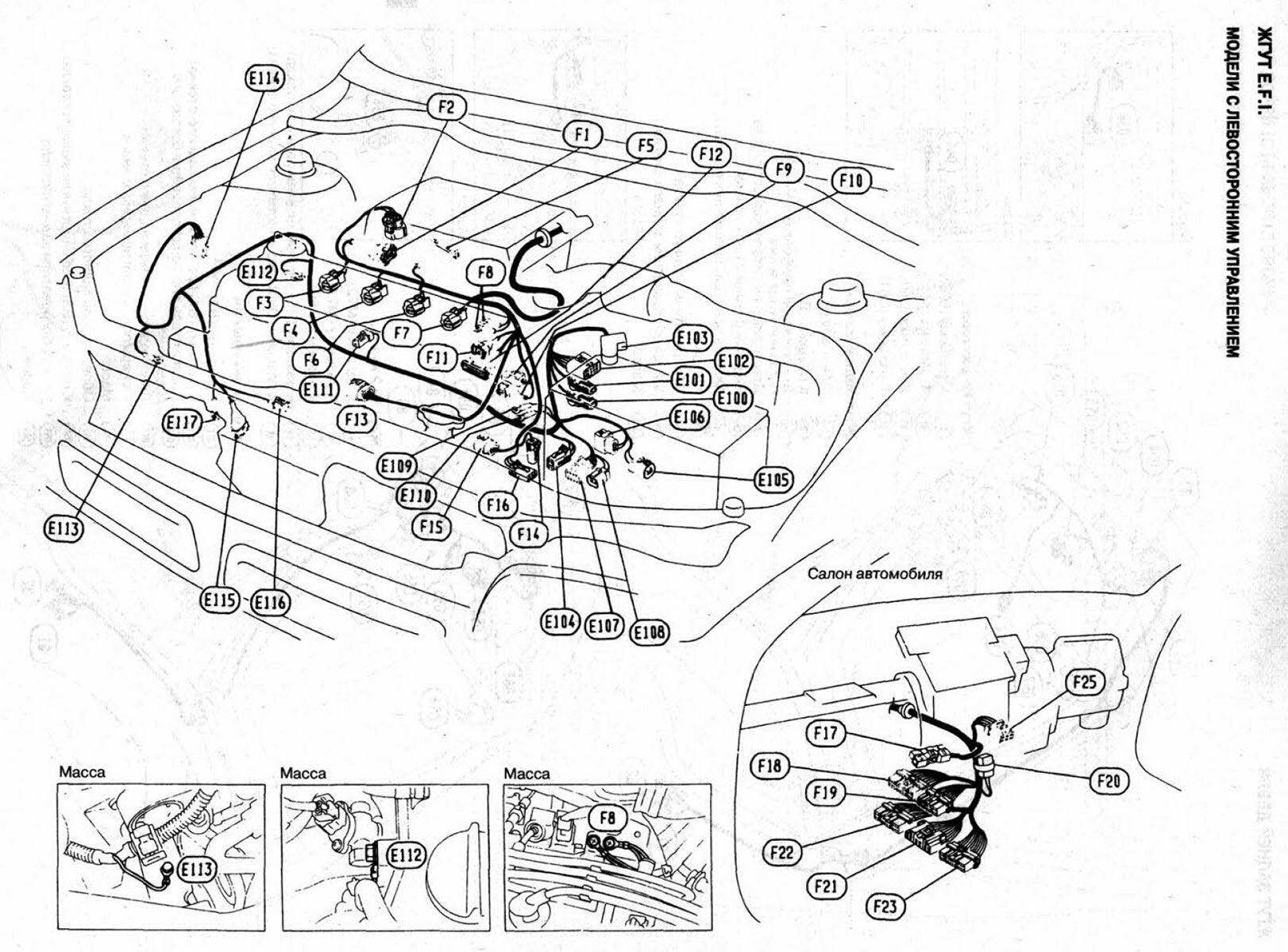 Вся система предохранителей и реле - Nissan March (K11), 1 л, 1998 года электрон