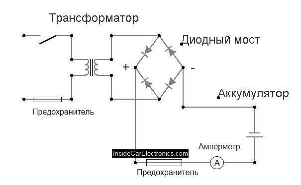 Энергия диода. Диодный мост схема подключения для зарядного устройства. Схема подключения диодов для зарядного устройства. Схема диодного моста из 4 диодов для зарядки аккумулятора 12 вольт. Схема подключения диодного моста к трансформатору 12 вольт.