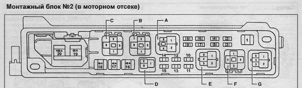 Схема реле камри 40