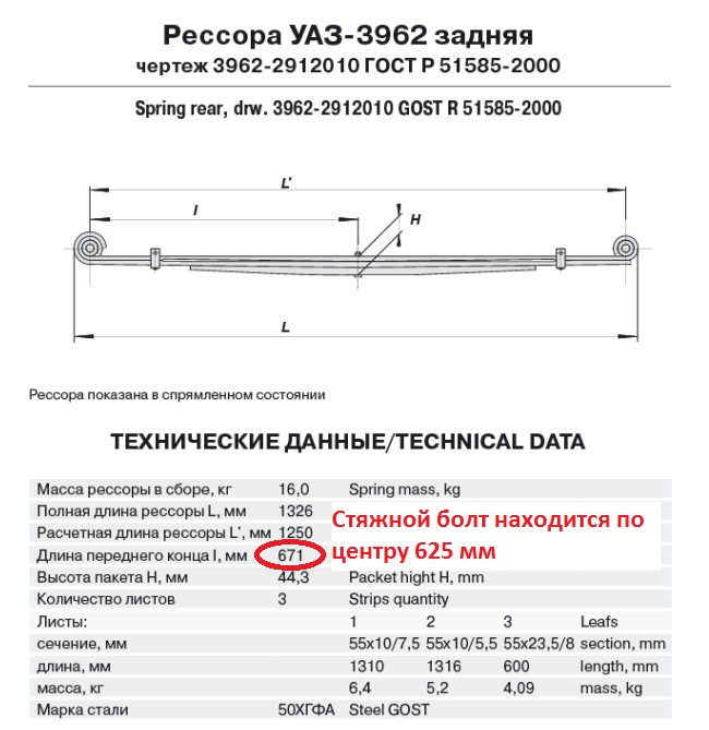 Рессоры на опель фронтера от чего подходят