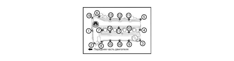 Схема протяжки клапанной крышки киа рио 3